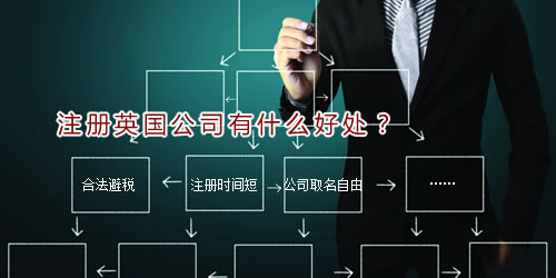 注冊(cè)英國(guó)公司的好處